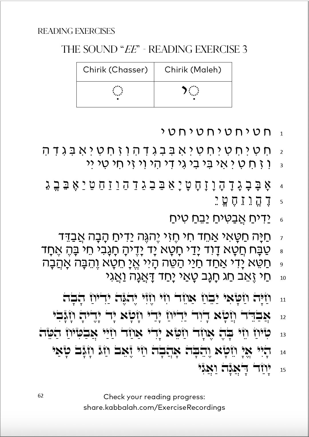 How to Read the Zohar Workbook (EN,SC)