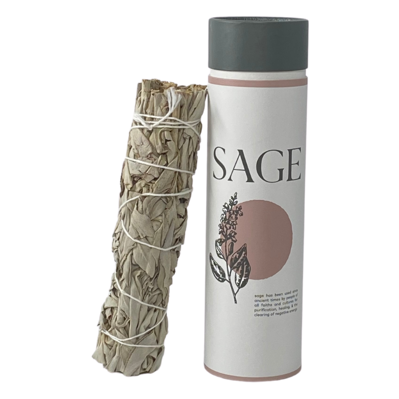 The Protection Kit
